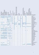 Bombas y Automatismos - 7