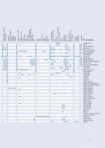 Bombas y Automatismos - 9