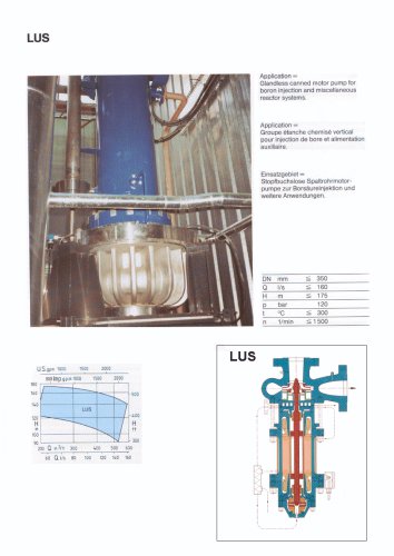 Product introduction LUS