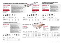 GAMA DE EQUIPOS PARA ELECTRODOS - 13