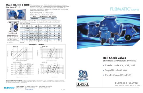 Ball Check Valves