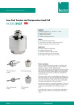 Data Sheet 8427 (2025)
