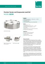 Data Sheet Model 8524