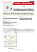 MEMS-FPI spectrum sensor C13272-03