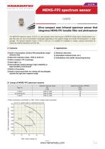 MEMS-FPI spectrum sensor C14273