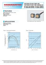 PHOTOMULTIPLIER TUBES AND PHOTOMULTIPLIER TUBE ASSEMBLIES R11265U-M4 SERIES / H13226A SERIES