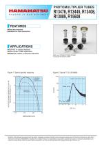 PHOTOMULTIPLIER TUBES R13478, R13449, R13408, R13089, R15608