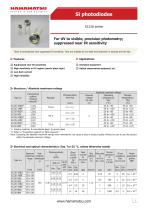 Si photodiodes S1226 series