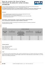 Sistemas de cierre Sector ferroviario - 20