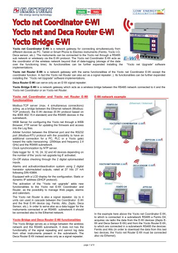 Yocto net E-Wi 