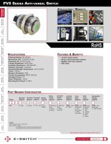 pV0 SerieS anti-Vandal Switch