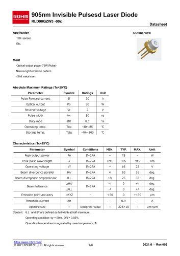 905nm Invisible Pulsesd Laser Diode RLD90QZW3 -00x