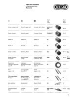 Linear Ball Bearings - 4