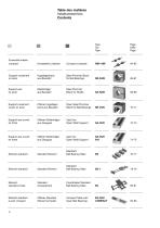Linear Ball Bearings - 5