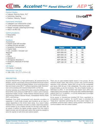 Accelnet Plus EtherCAT Panel