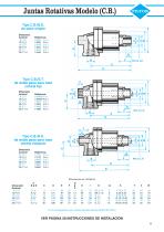 juntas rotativas - 11