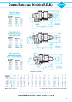 juntas rotativas - 9