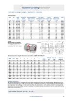 Datasheet EKH