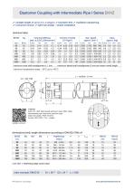 Datasheet EKHZ