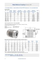 Datasheet KM