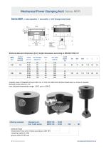 Datasheet MDR/MDR-F