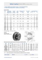 Datasheet SKB