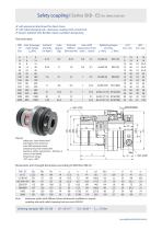 Datasheet SKB-ES