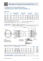 Datasheet WDE