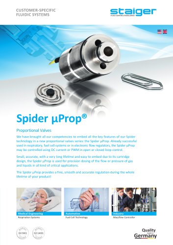 Spider MicroProp Valve - proportional valve