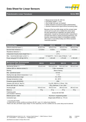 Data sheet MBX