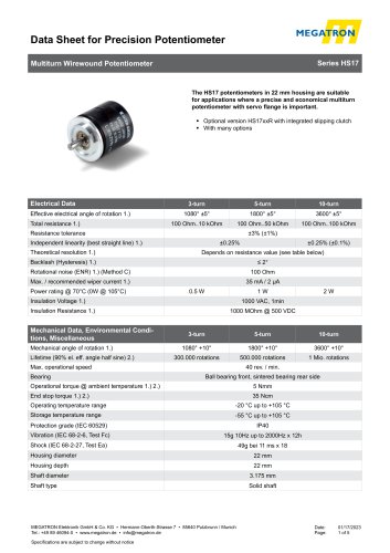 Datasheet HS17