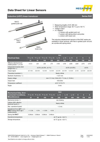 RAC Brochure en