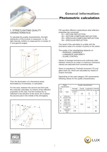 Photometric Calculation