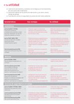 Sistemas de lubricación perma en acción - Equipos de ventilación - 5