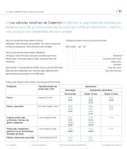 Programa. Componentes - 11