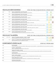 Programa. Componentes - 9