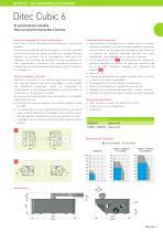 Ditec Cubic - 3