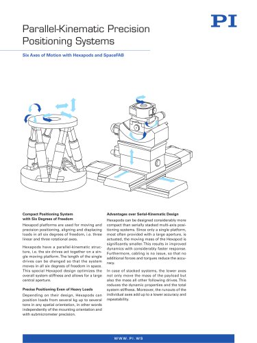 Parallel-Kinematic Precision Positioning Systems