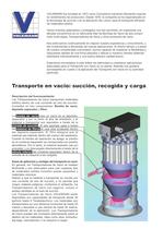 Los Transportadores de Vacio para polvos y materiales granulados - 2