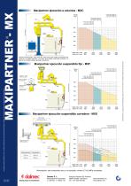 Maxipartner - 2