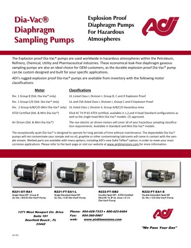 Explosion Proof Diaphragm Pumps For Hazardous Atmospheres