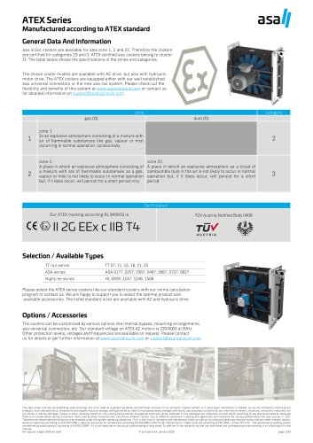 ATEX Series