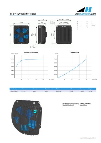 Independent Hydraulic Cooling Unit