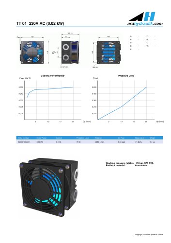 Mobile air/oil Cooler