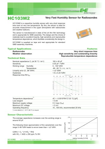 HC103M2