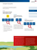 ADMO - Gestión de datos inteligente para sistemas eléctricos - 7