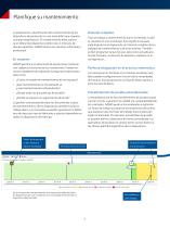 ADMO - Gestión de datos inteligente para sistemas eléctricos - 8