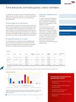 ADMO - Gestión de datos inteligente para sistemas eléctricos - 9