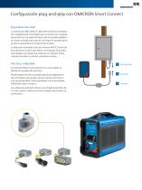 ARCO 400-Equipo de pruebas universal para controles de recierres - 5