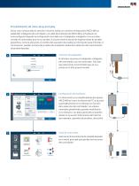 ARCO 400-Equipo de pruebas universal para controles de recierres - 7